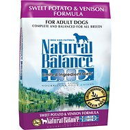 Natural Balance Limited Ingredient Diet Dry